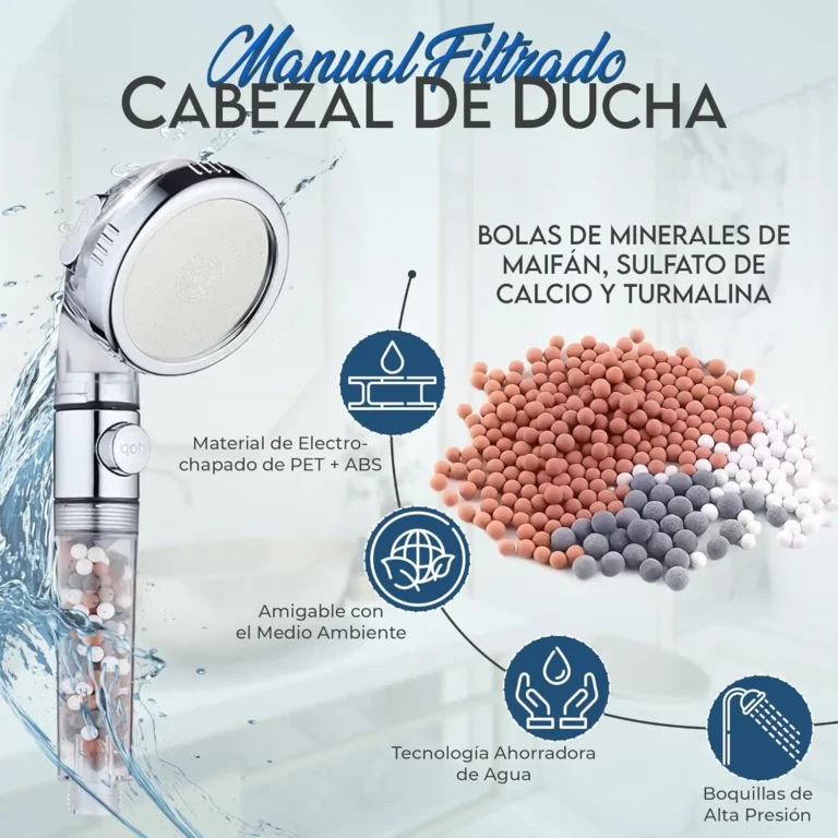 Alcachofa ducha con manguera 1.5M + soporte ducha pared - 3 Modos de chorros Ajustables 1