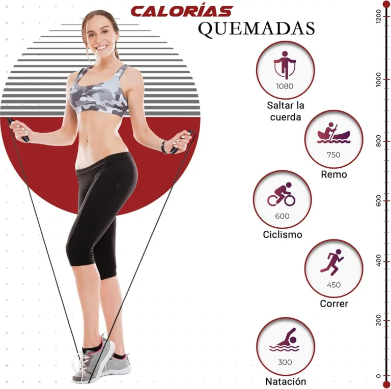 Gomas elásticas musculación + comba + Bandas de Resistencia 4